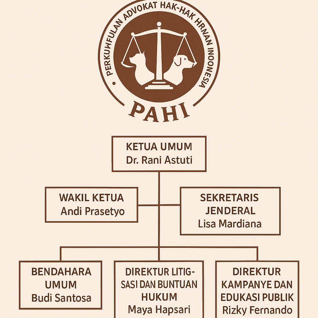 PAHI CABANG NTT